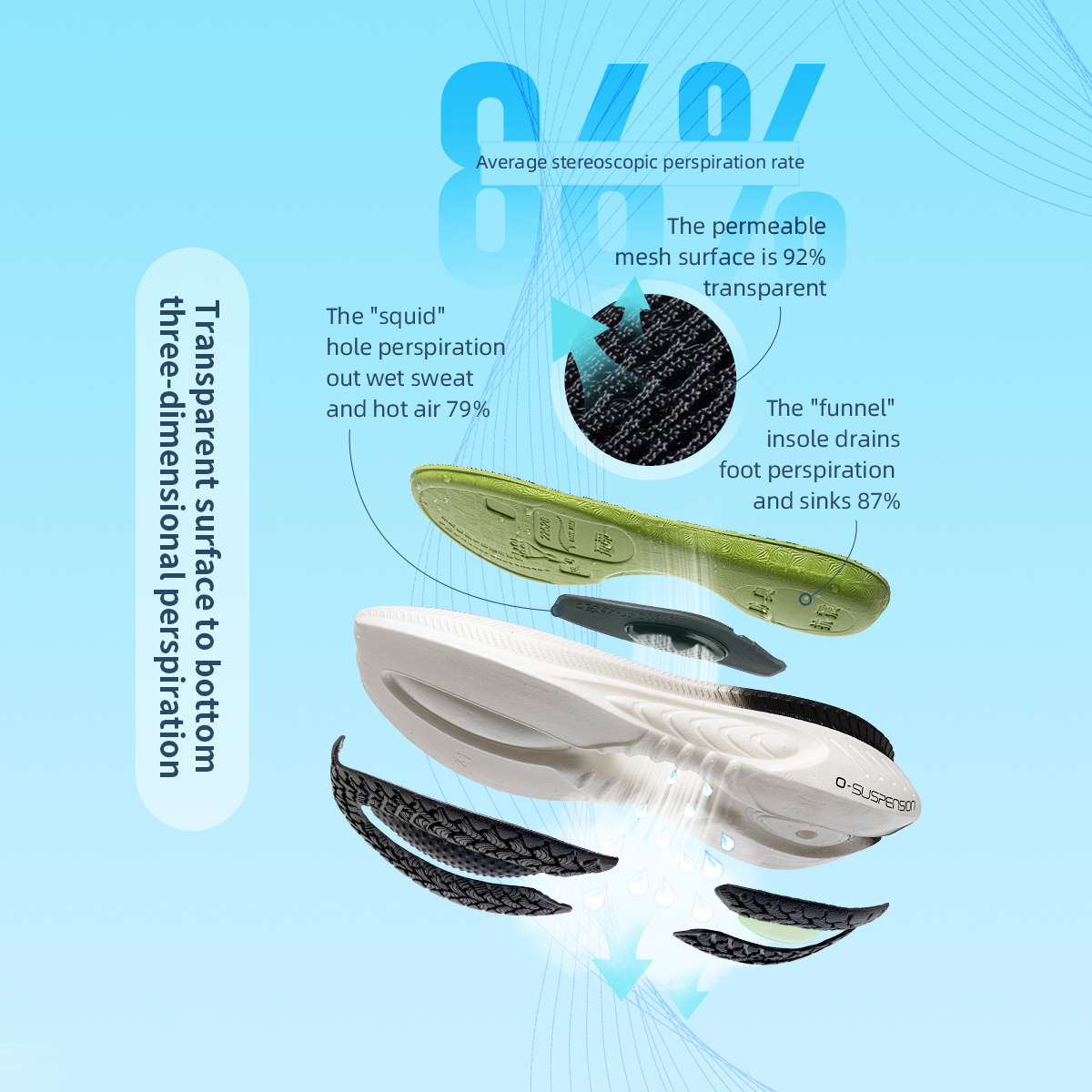 ONEMIX 남성용 쿠션 러닝화, 헤비 러너, 레이스업 - Men'S Shoes New Balance 리뷰 및 가격