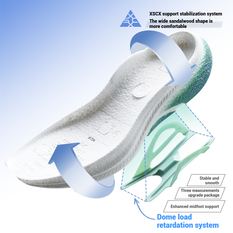 Xtep 2000km Plus 운동화 2025 새로운  - Men'S Shoes New Balance 리뷰 및 가격